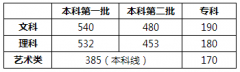 <b>答：这是一个处境尴尬的成</b>